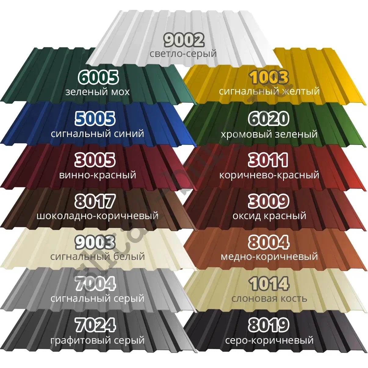 Профнастил С21 — изображение 2